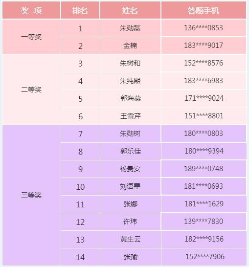 QQ截图20210305102230.jpg